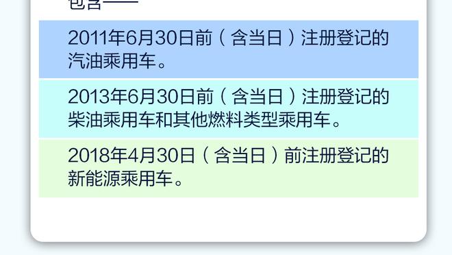 基耶利尼宣布退役！17载黑白时光，3号始终如一！